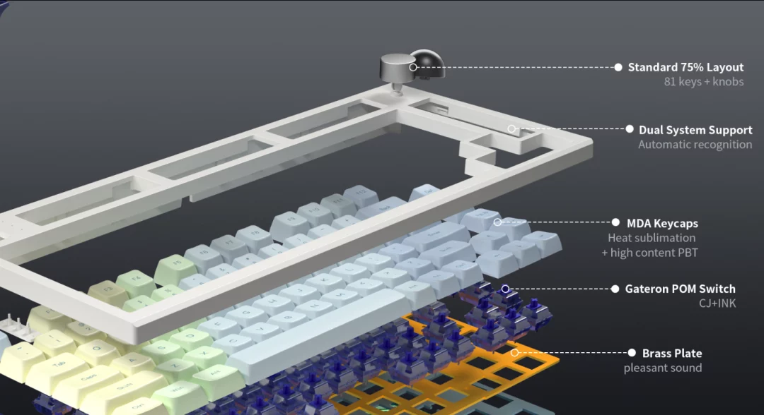 1STPLAYER CLEAR 75% MDA PBT KEYCAPS 81 KEYS WITH KNOB WIRELESS KEYBOARD