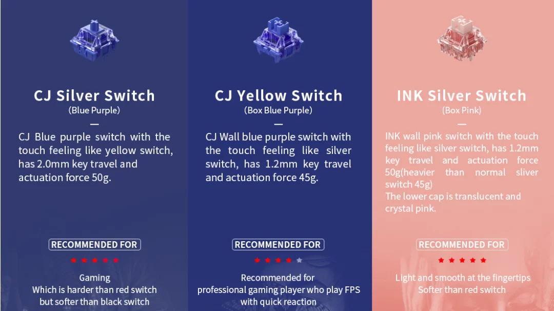 1STPLAYER CLEAR 75% MDA PBT KEYCAPS 81 KEYS WITH KNOB WIRELESS KEYBOARD