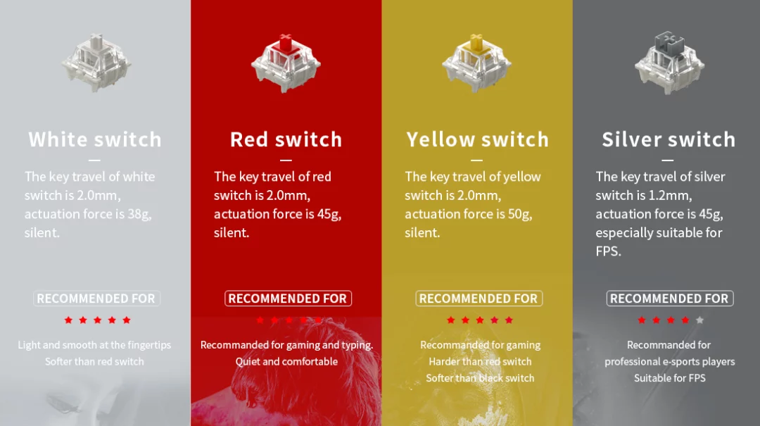 1STPLAYER CLEAR 75% MDA PBT KEYCAPS 81 KEYS WITH KNOB WIRELESS KEYBOARD