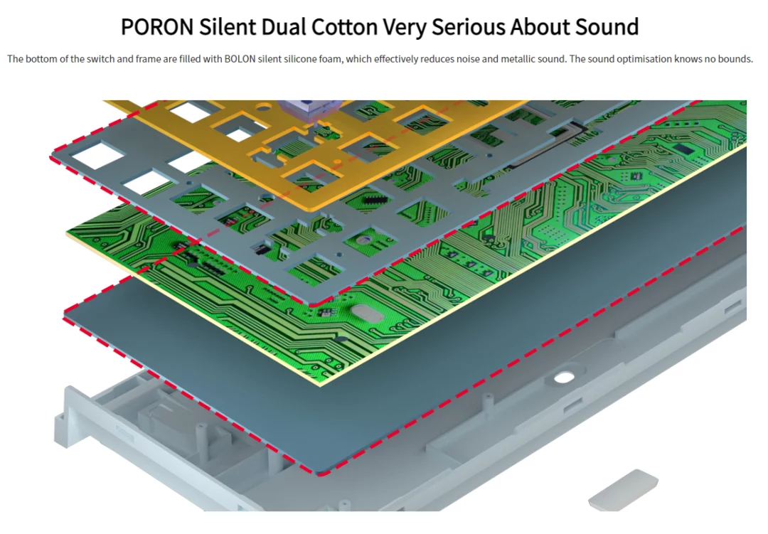 1STPLAYER CLEAR 75% MDA PBT KEYCAPS 81 KEYS WITH KNOB WIRELESS KEYBOARD