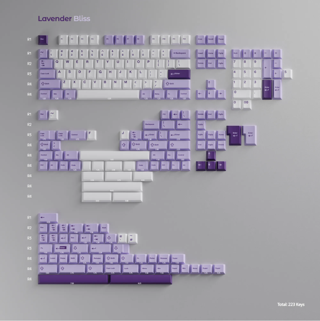 [Pre-Order Oct 2023] WS PBT KEYCAPS SERIES - Zoom75 Zoom98 Matching Keycaps