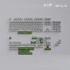 [Group Buy] Zoom65V2 x Yamanote Line Theme Keyboard Kit